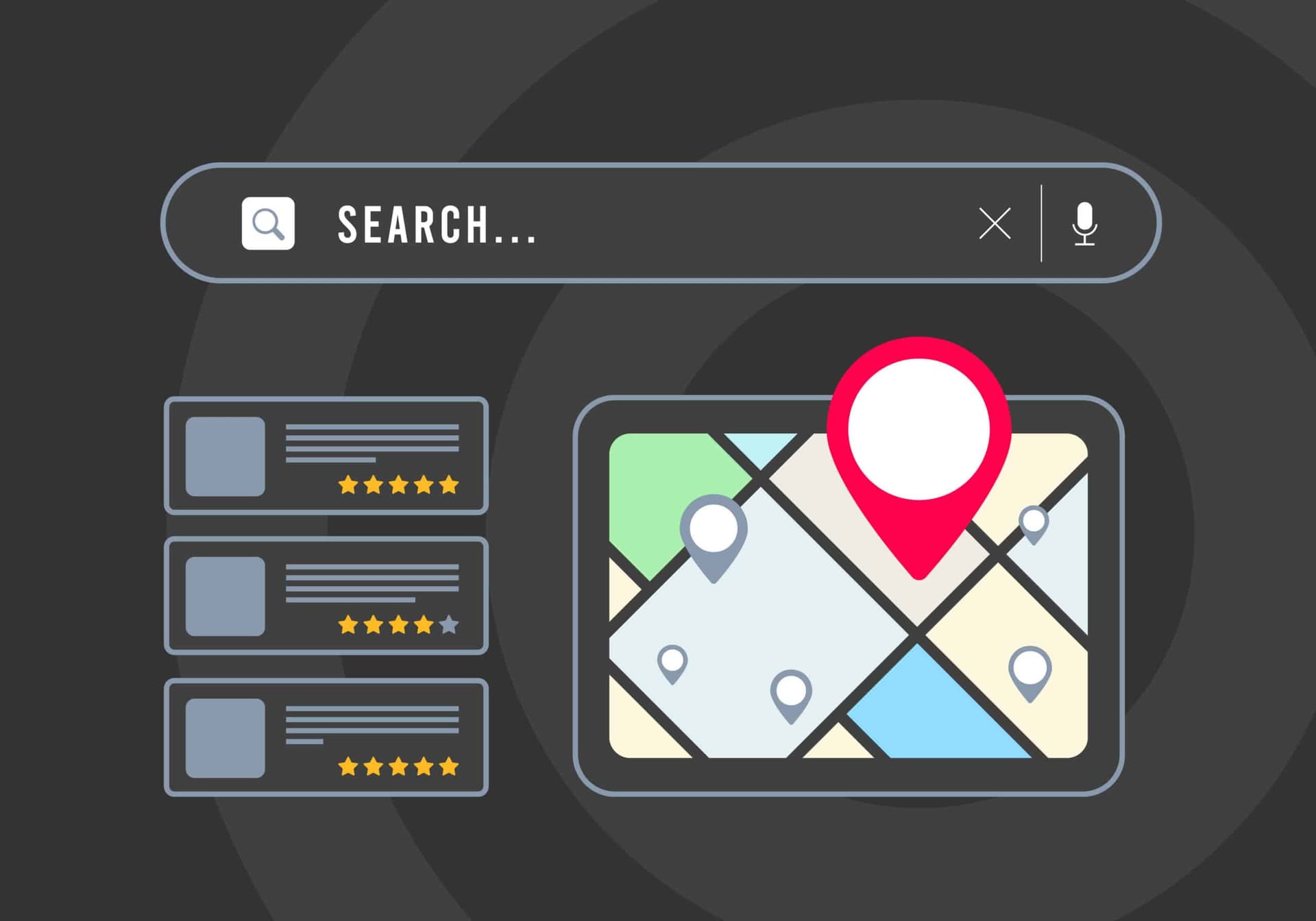Map Listing Dashboard