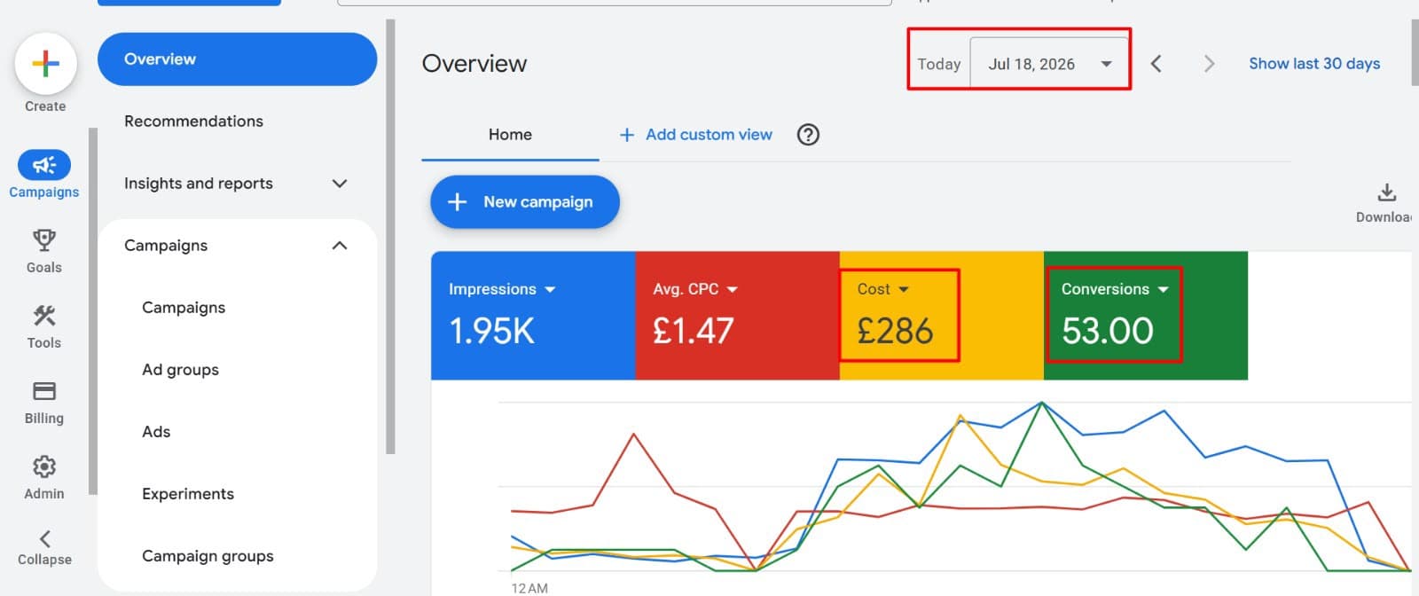 Mid-Month Growth — Google Ads dashboard, Jul 18, 2026